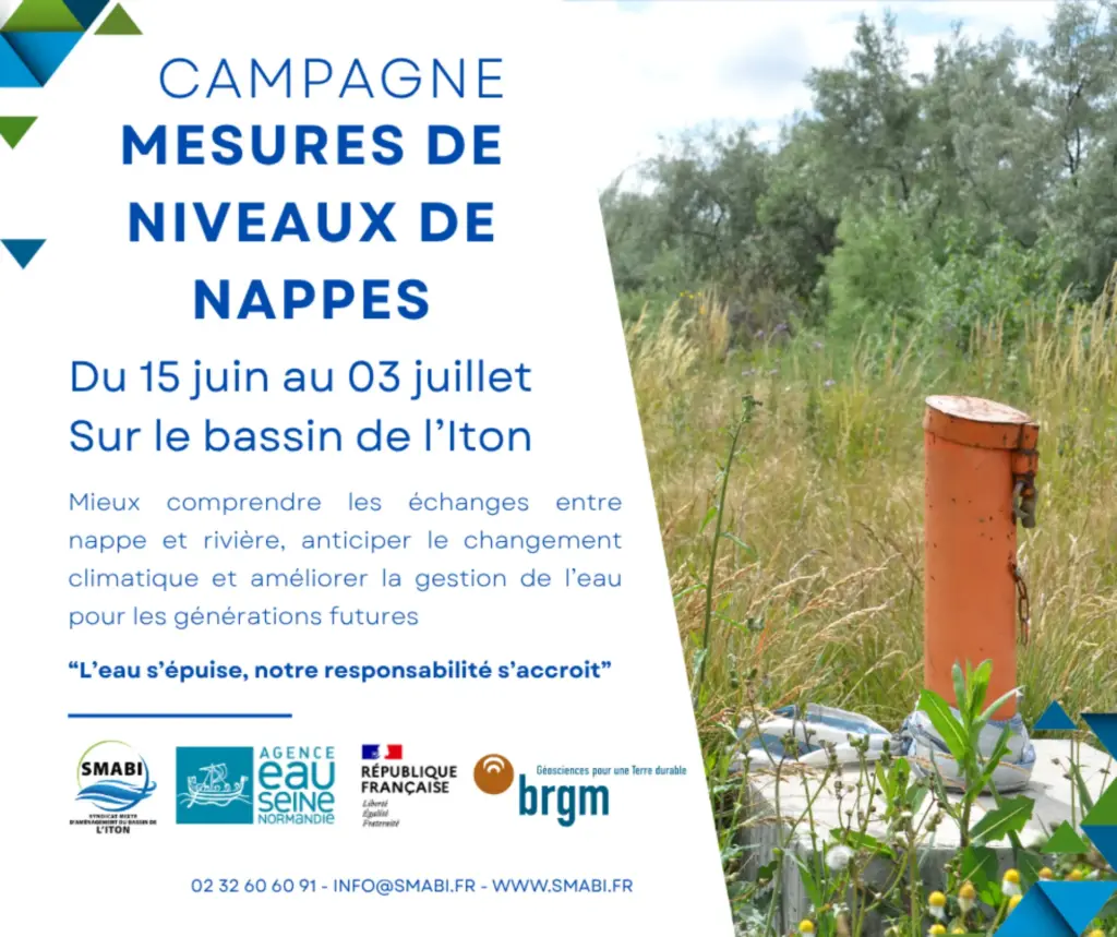 Campagne de mesures