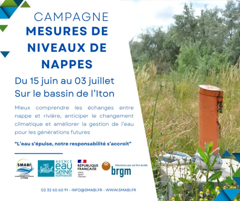 Campagne de mesures