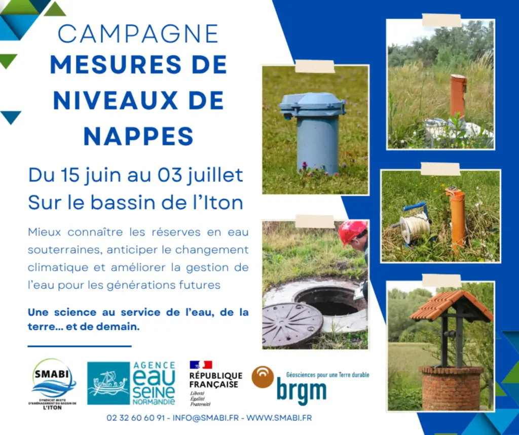 Campagne de mesures