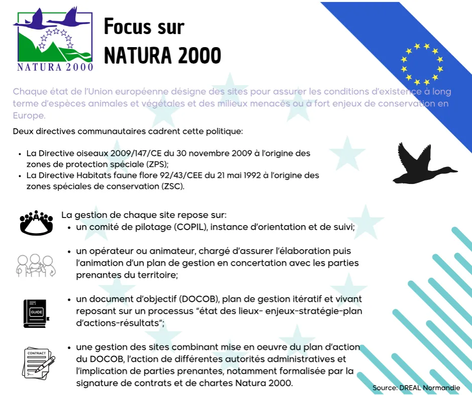 Natura 2000