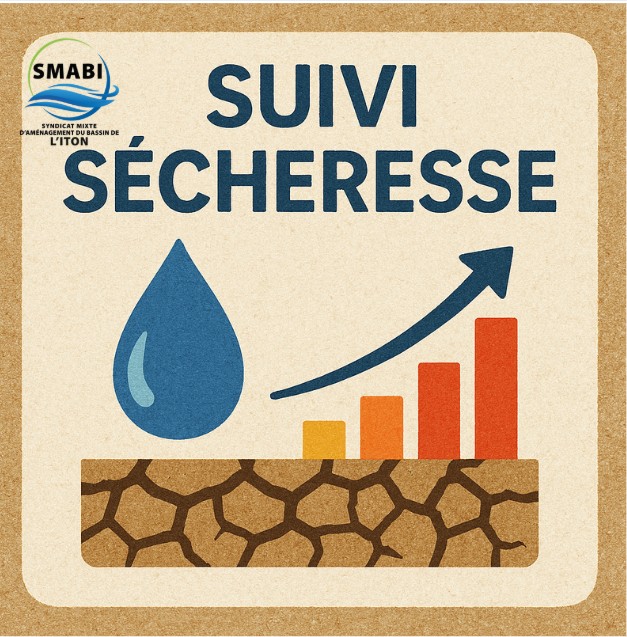 Logo suivi secheresse