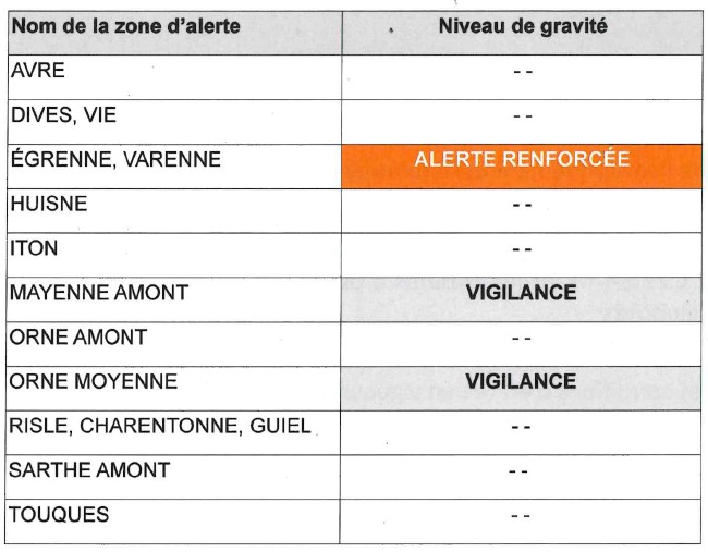 Tableau orne 110925