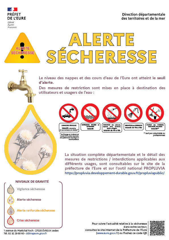 Affiche ALERTE
