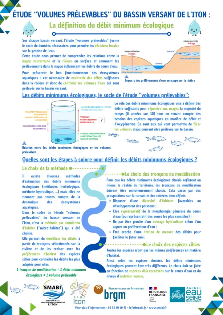 Fiche méthode DMB Etude volumes prélevables
