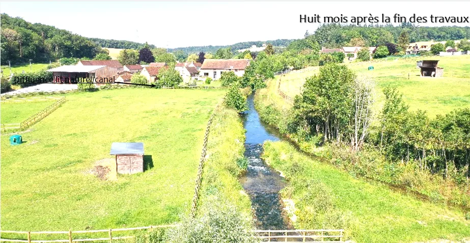 Après les Travaux