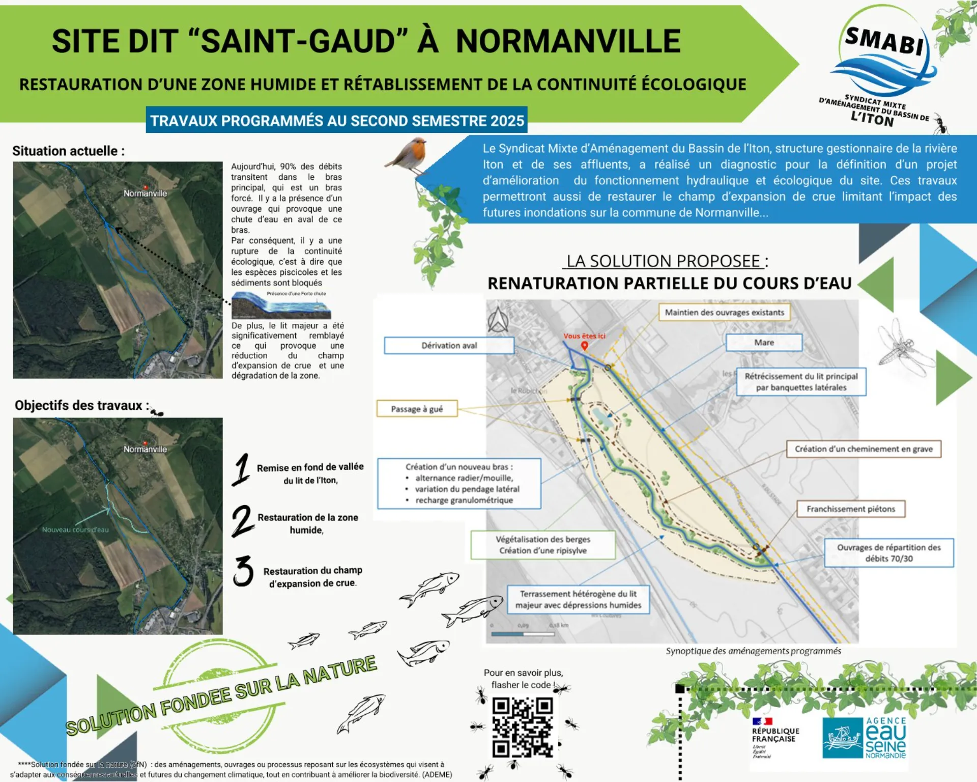 Panneau travaux