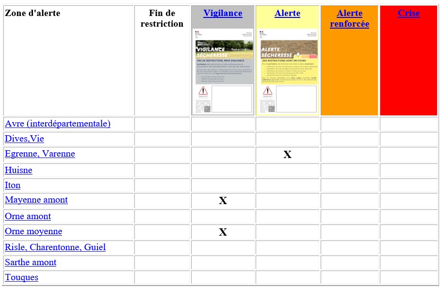 Tableau 240925